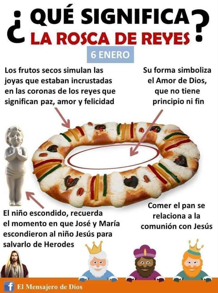 Graphic explaining the sugnificance of the Rosca de Reyes cake